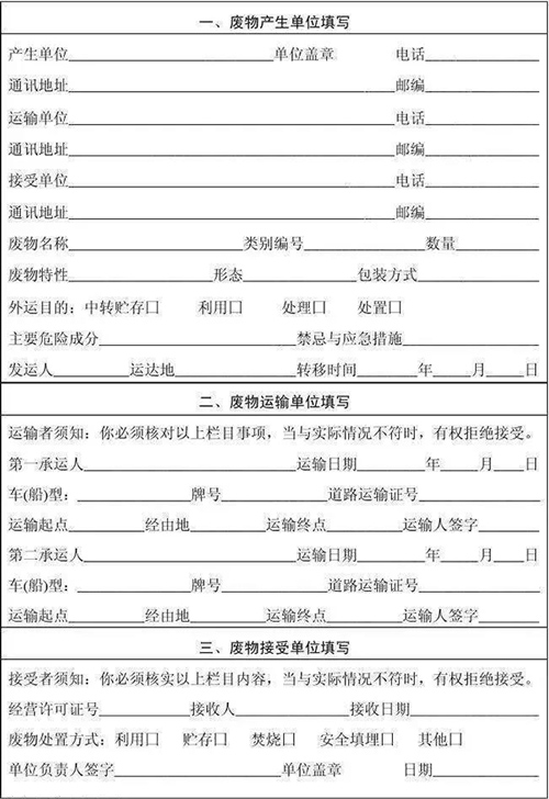 企業(yè)如何合法地處理危廢？