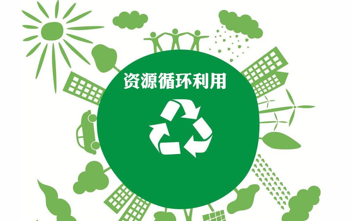 為什么要回收廢物？